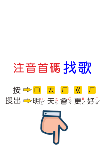 說明圖片